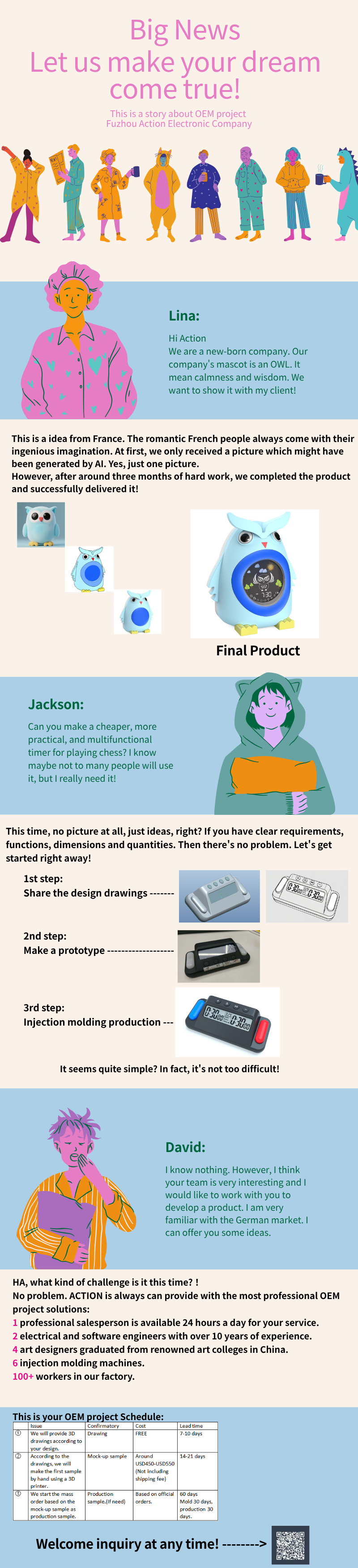 HOW WE PROCESS OEM ODM.jpg